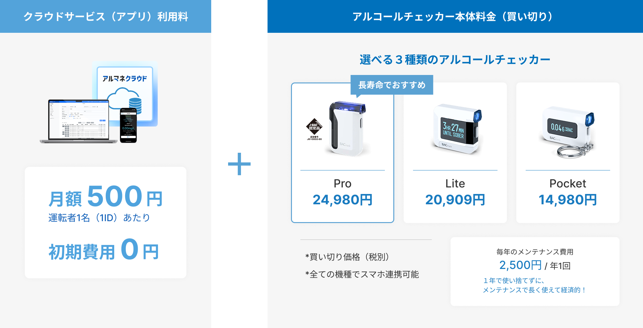 アルコールマネージャーの料金プラン
