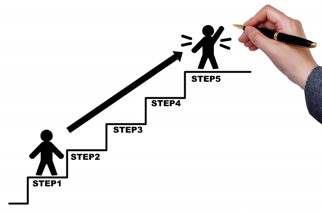 法令を遵守するための正しいアルコールチェック運用方法5ステップ