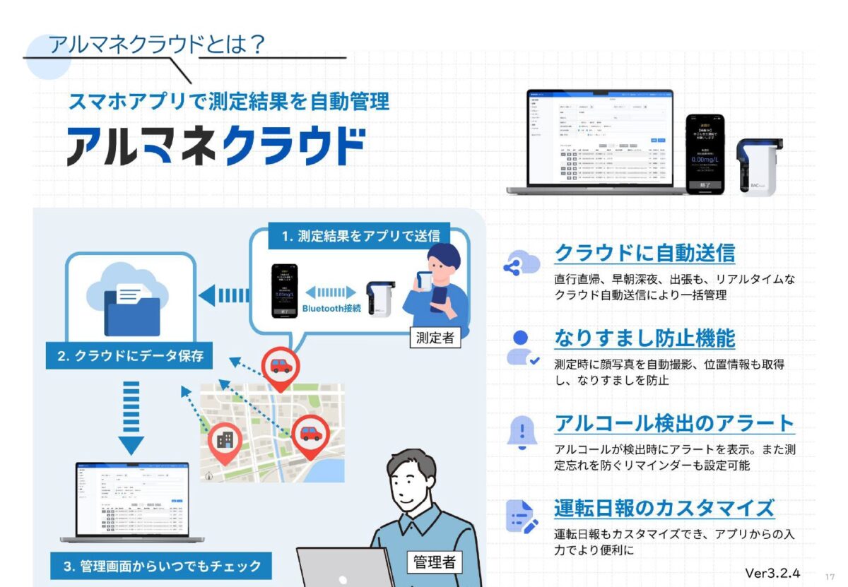 スライドサンプル1