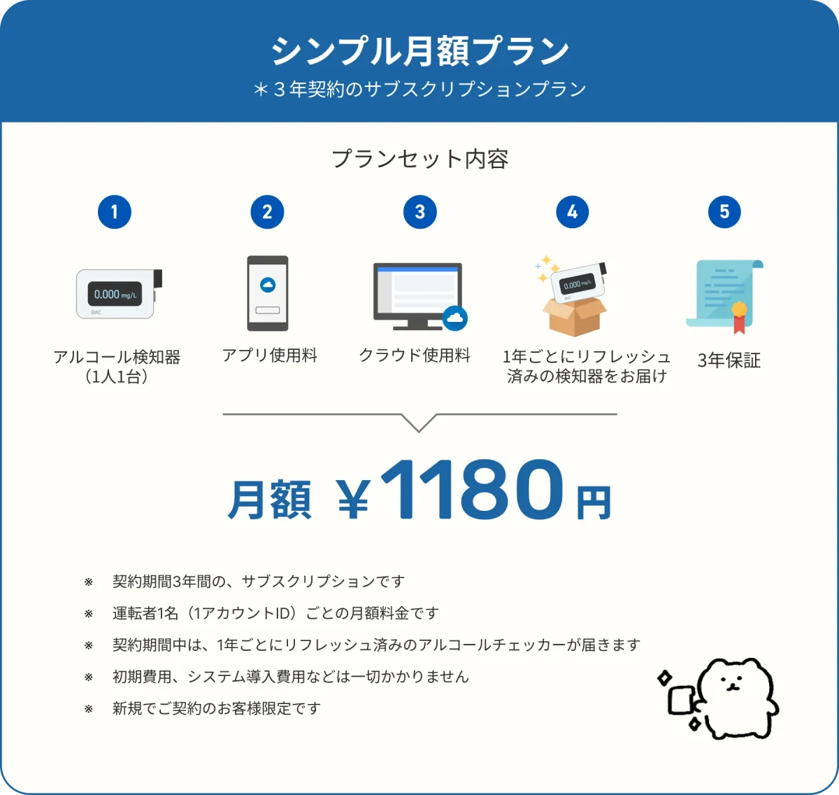 キャンペーン紹介